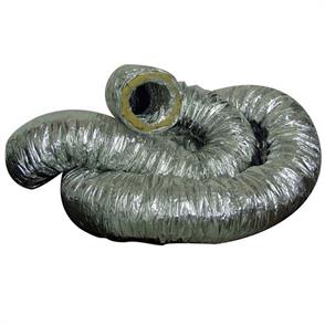 SONOCONNECT 102