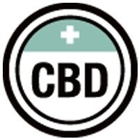 CBD FEMINIZADAS AUTOFLORECIENTES